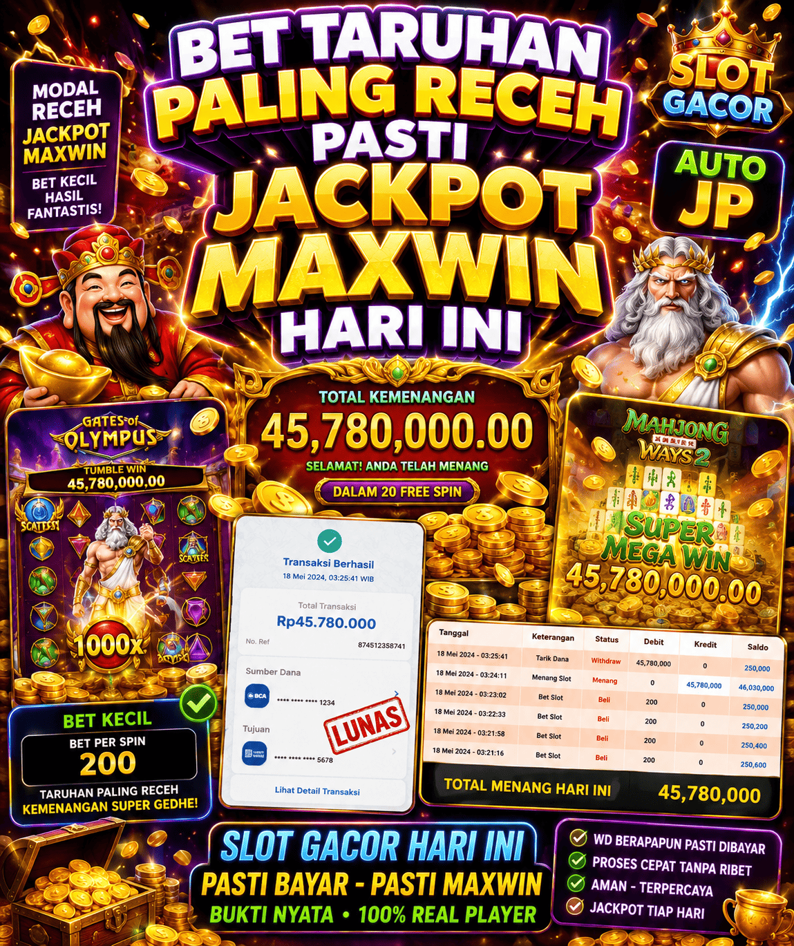 Taruhan Slot Paling Murah untuk Pemula yang Ingin Bermain Lebih Hemat